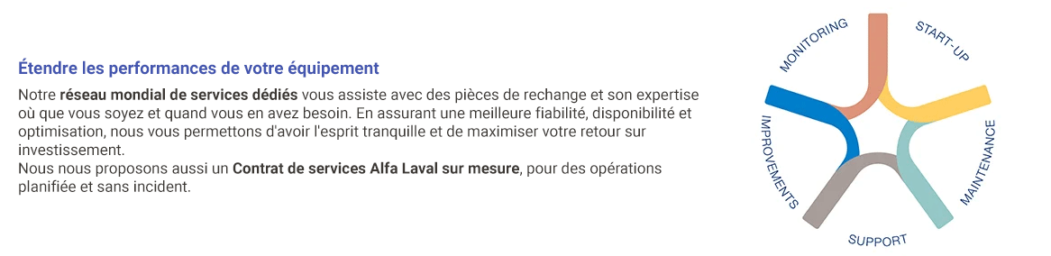 Contrat de Maintenance Alfa Laval