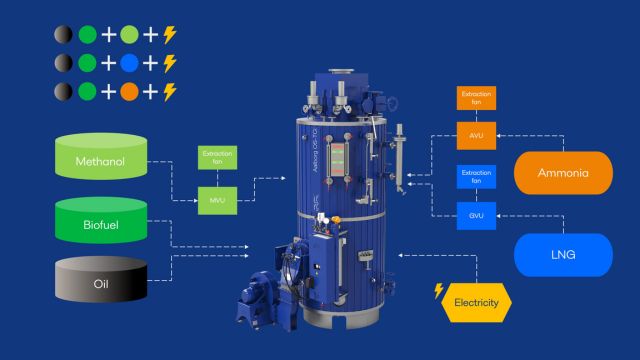 Aalborg marine boilers_640x360.jpg