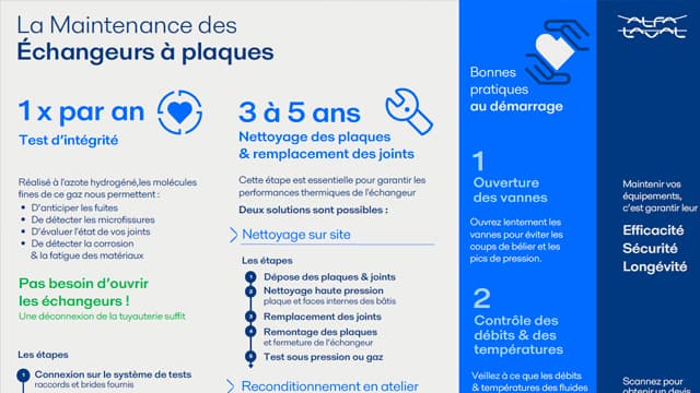 img-SERVICE_FWD_Echeancier-Maintenance_GPHE_Affiches-usine_leaflet-2024-FR.jpg