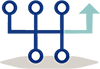Adoption d'une technologie plus performante