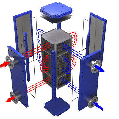AL-compabloc-welded-plate-heat-exchanger-exploded-view.png