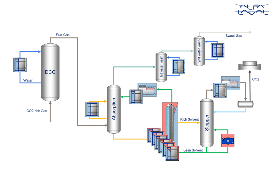 cleantech_carbon-capture-chart-hi-resv2.jpg