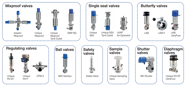 Valves_discription_image_640x360.png