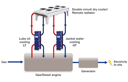 cogeneration-chaleur-et-electricite-illustration.jpg